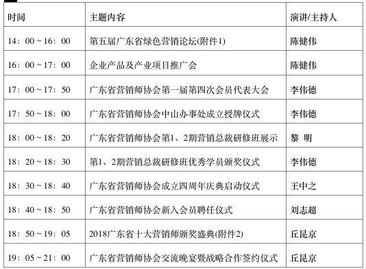 WeChat5b56da84cb2f08f7c7e557a1042ff5f0.png